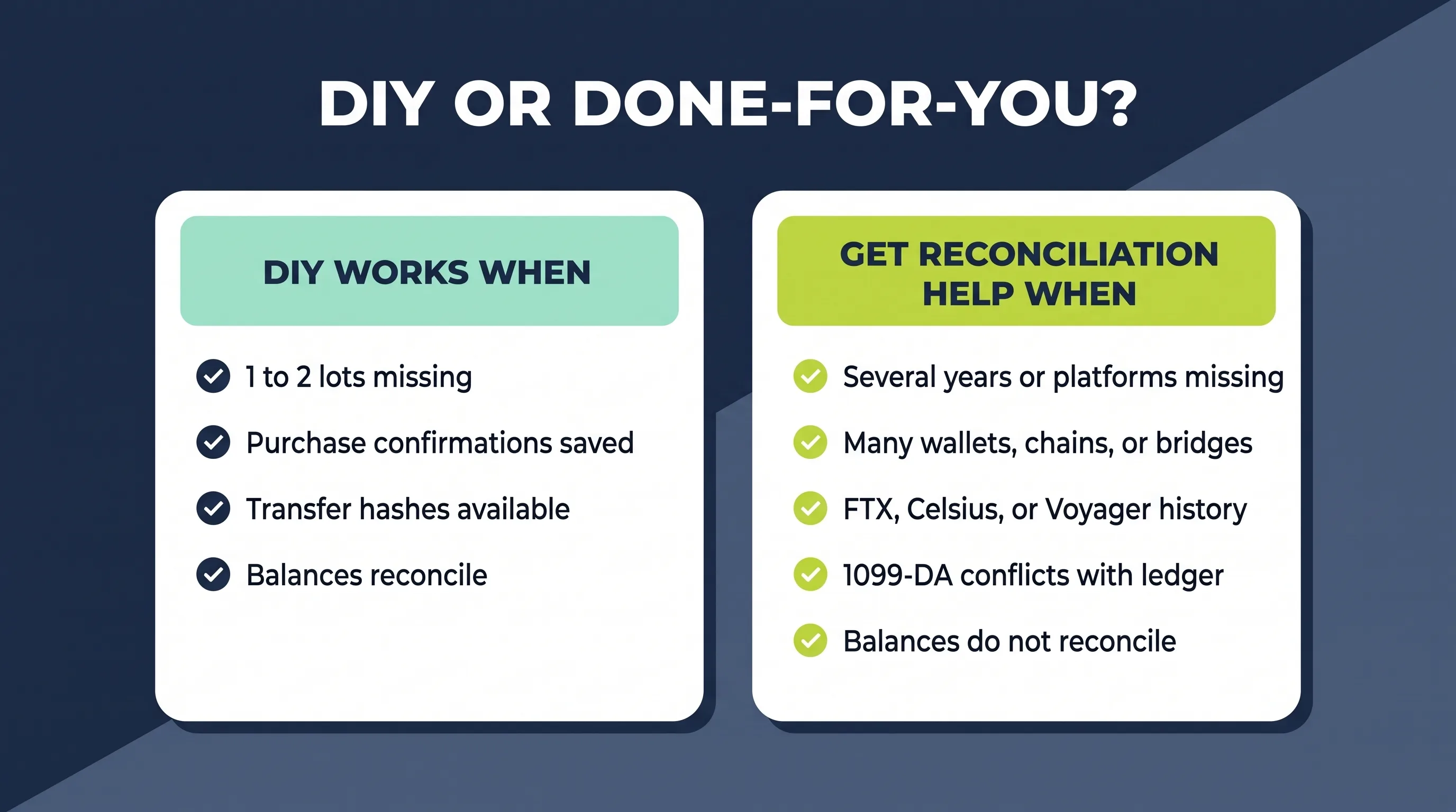 When DIY cost basis reconstruction works and when professional reconciliation help makes sense