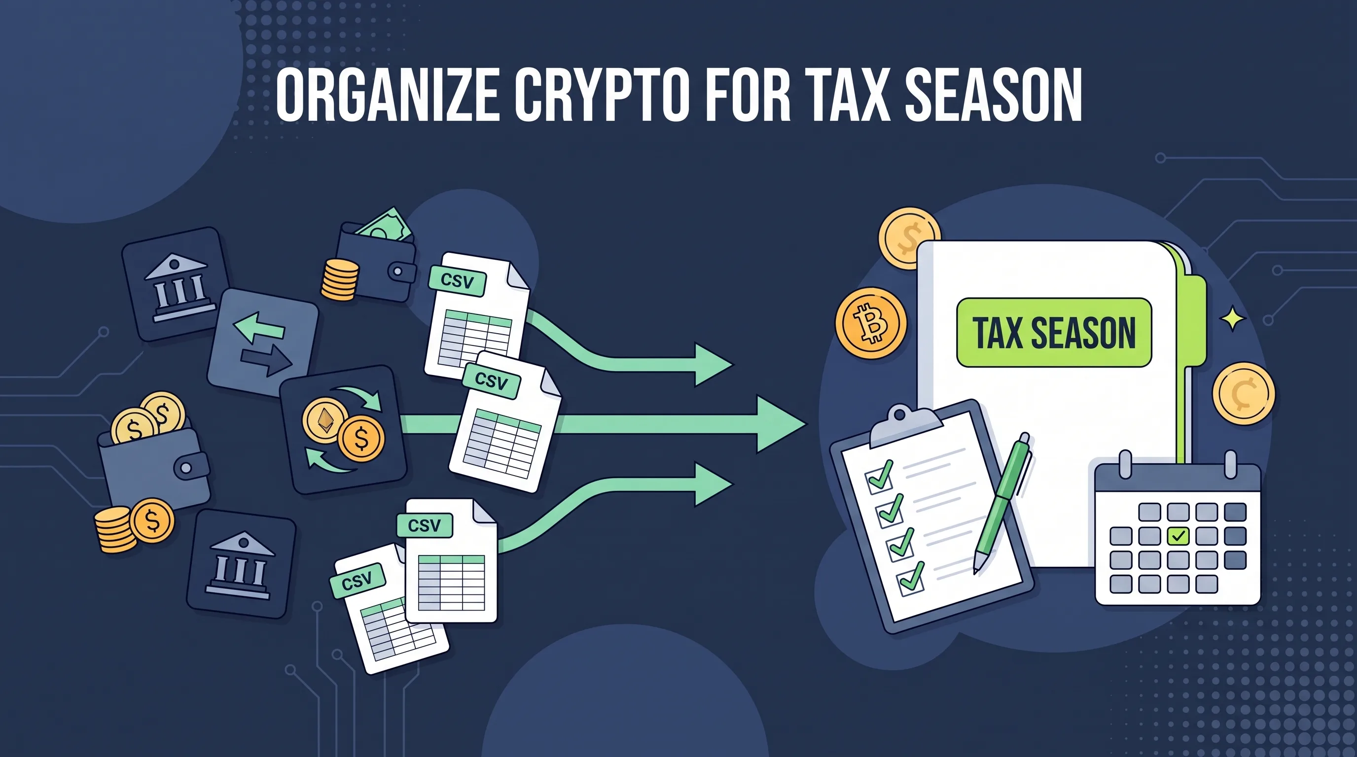 Count On Sheep | Organizing cryptocurrency transactions for tax season