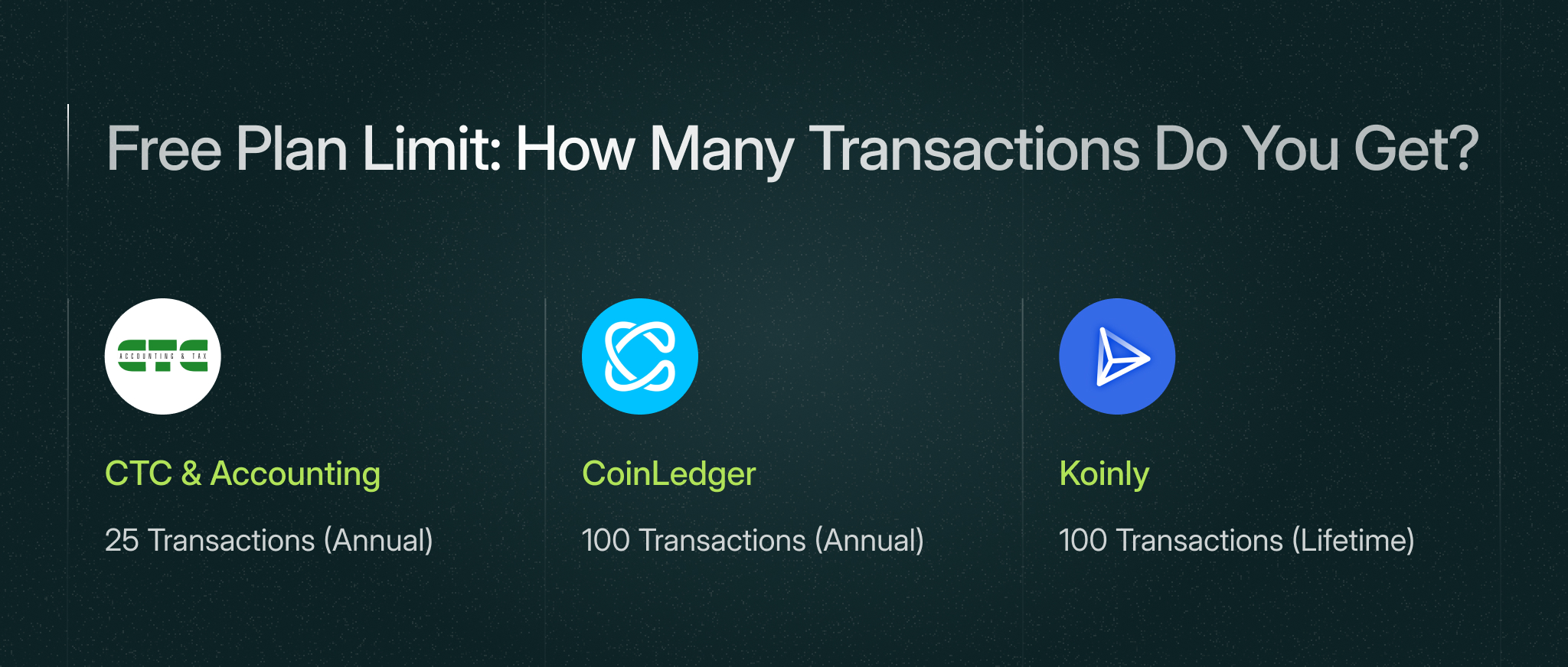Best free crypto tax software, free plan limit: how many transactions do you get?