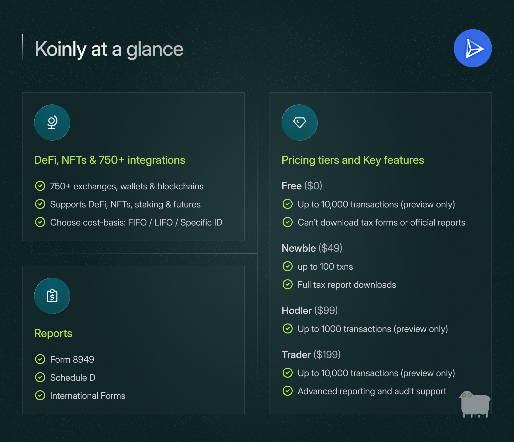 Koinly at a glance, and best free crypto tax 