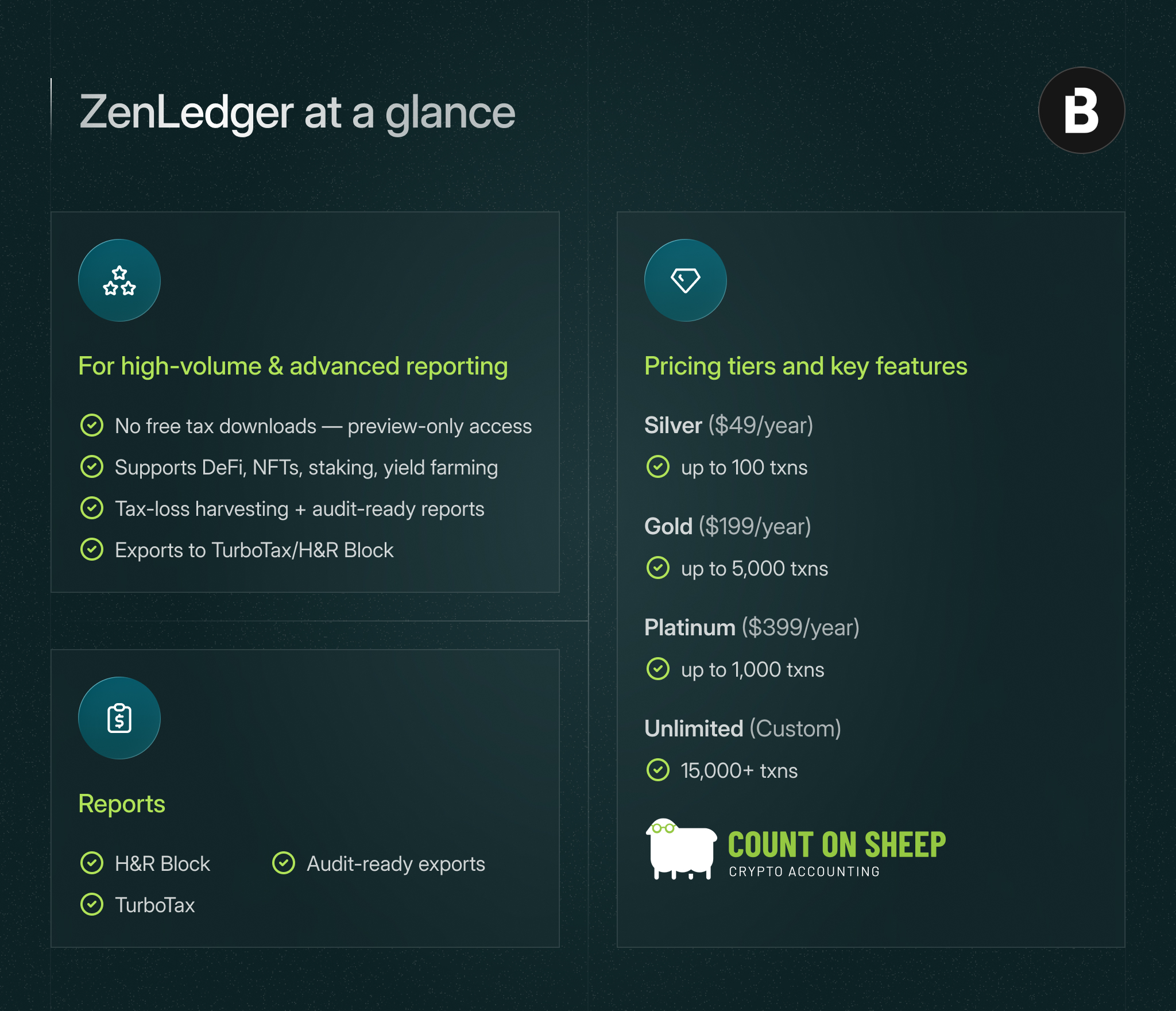 Zenledger, Best free crypto tax software