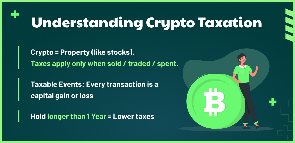 Crypto Tax Treatment in all 50 states