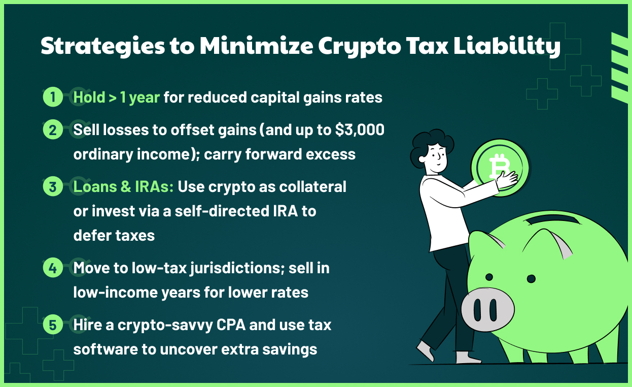 Crypto Tax Treatment in all 50 states 