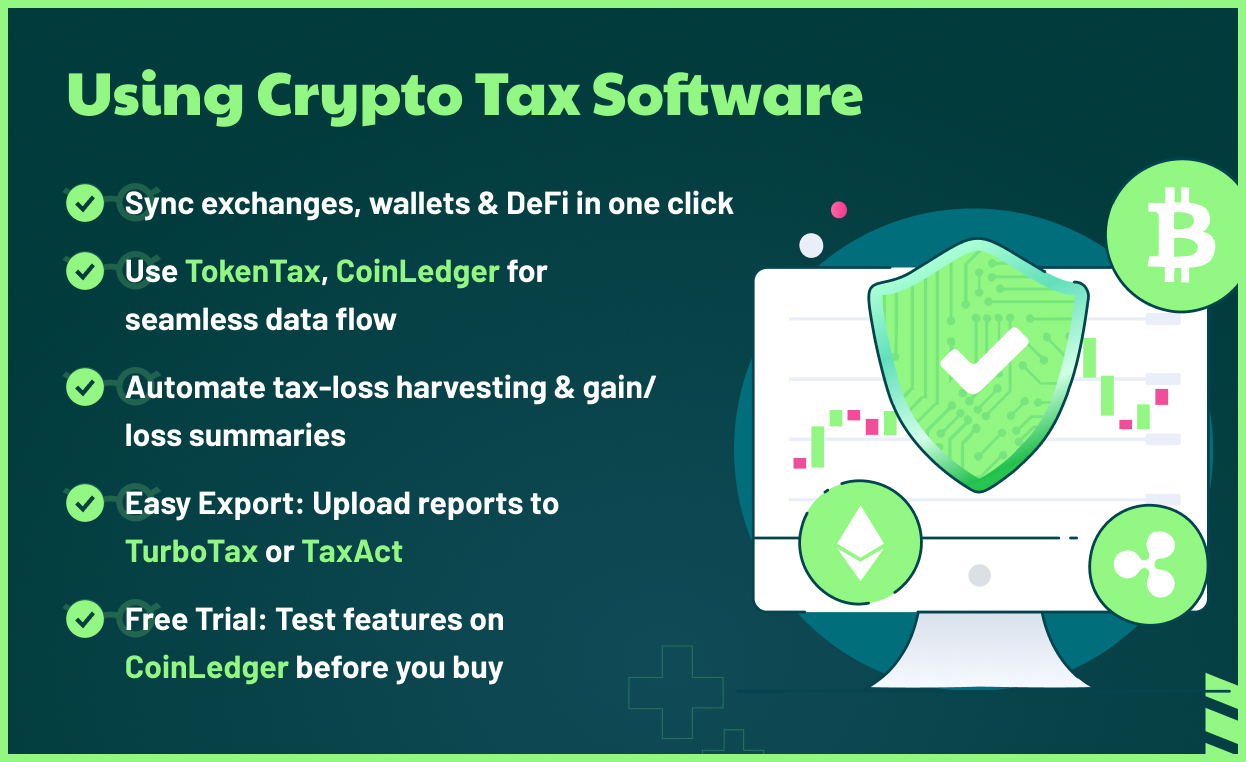 Crypto Tax Treatment in all 50 states 
