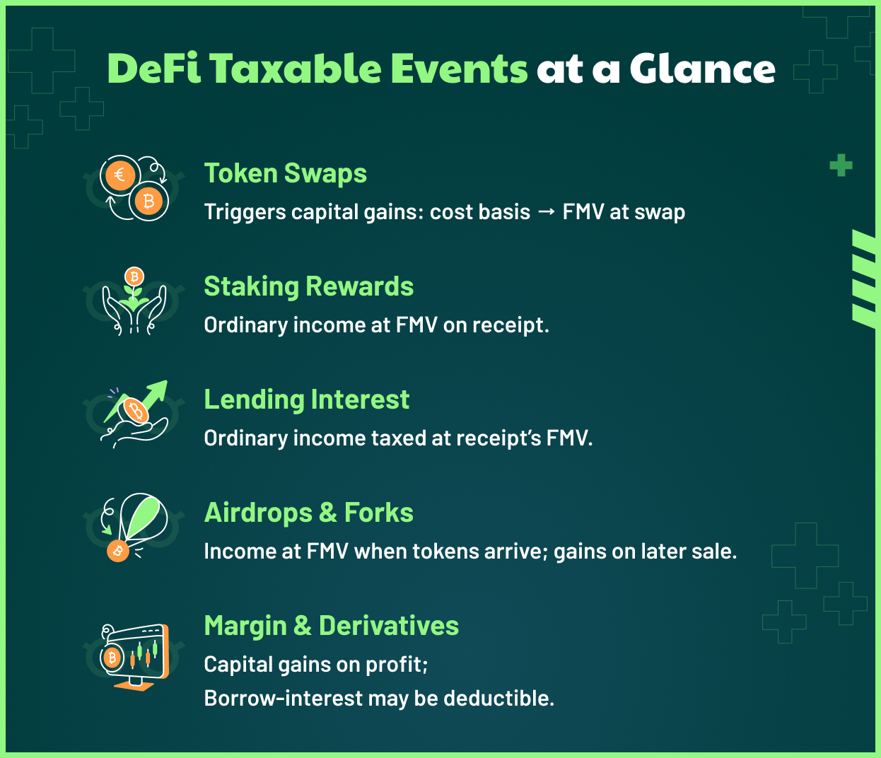 DeFi Taxes Guide