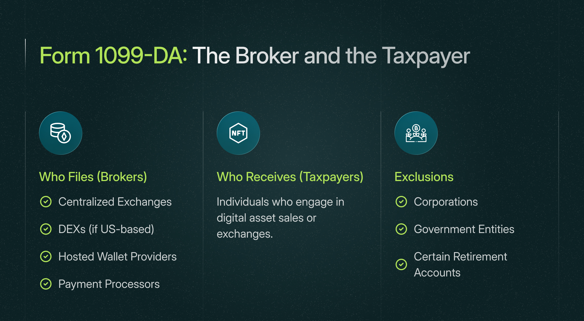 Form 1099-DA: The broker and the taxpaper