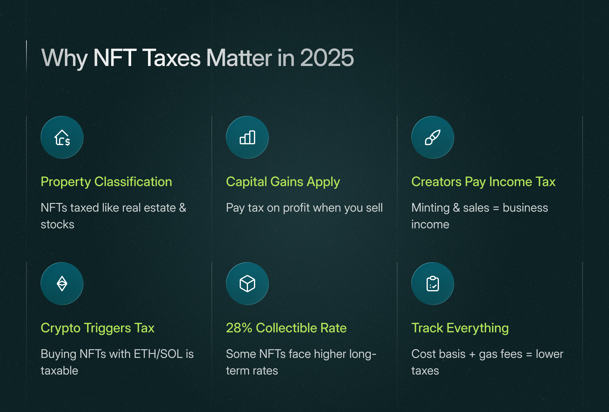How to Report NFT Taxes in 2025 01