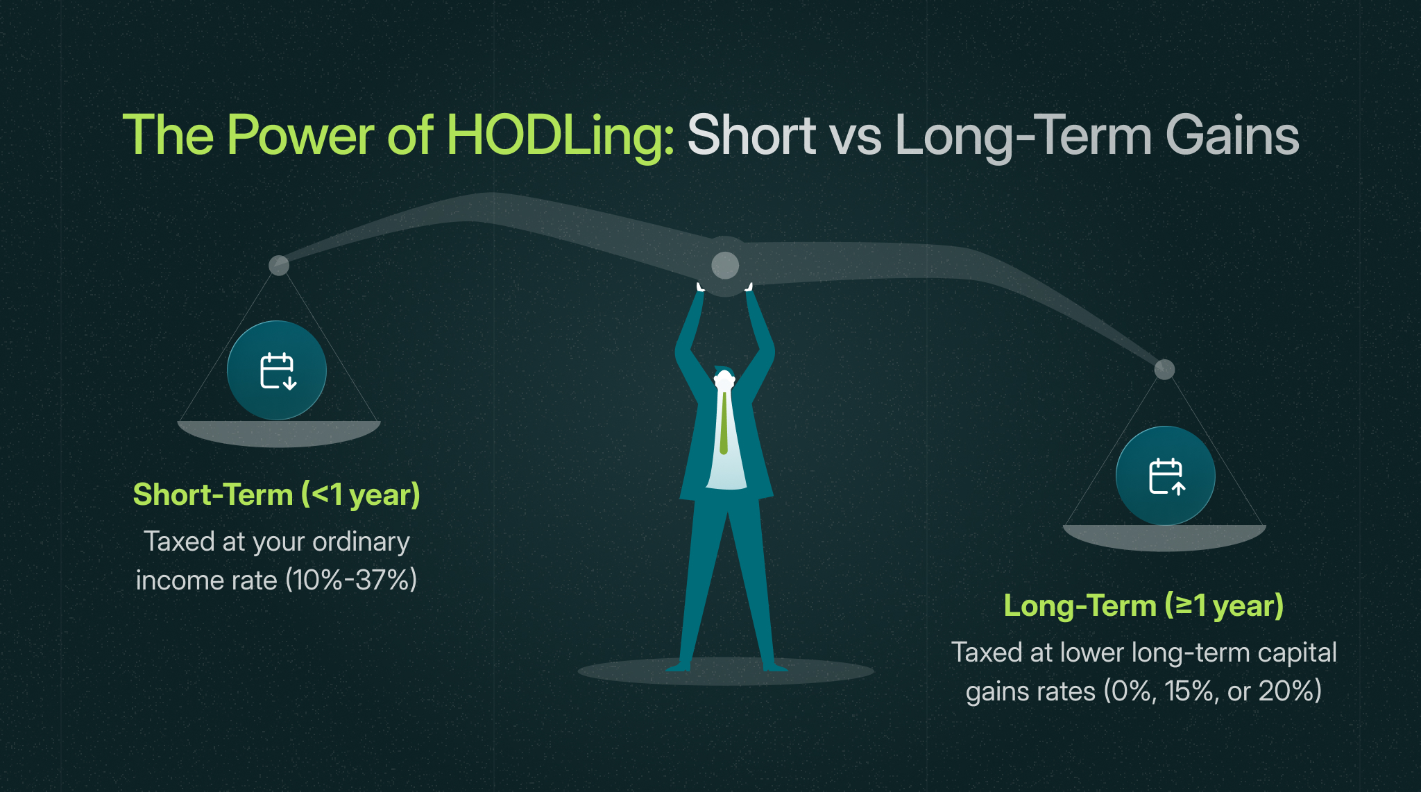 How to Report NFT Taxes in 2025 04