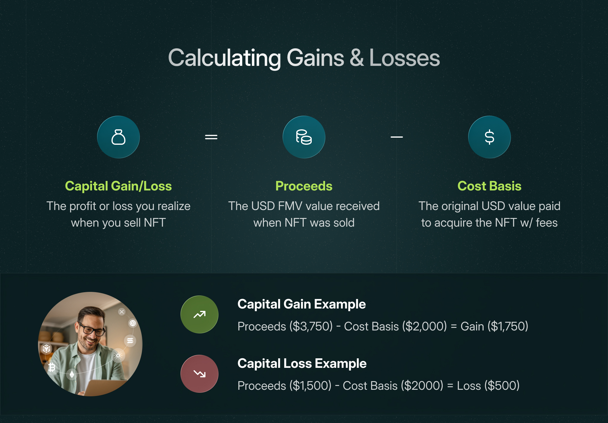 How to Report NFT Taxes in 2025 05