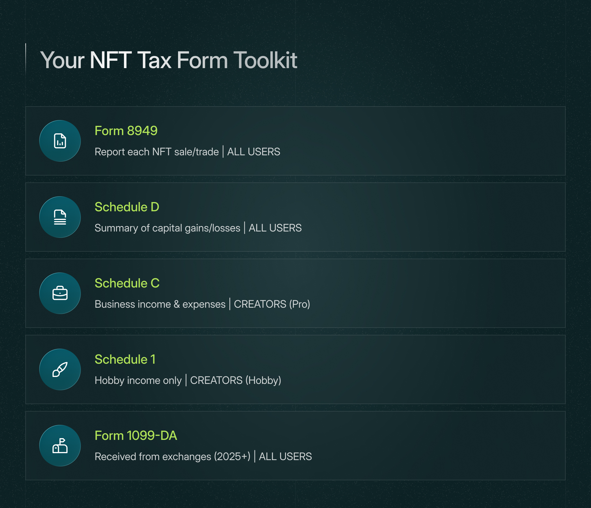 How to Report NFT Taxes in 2025 06
