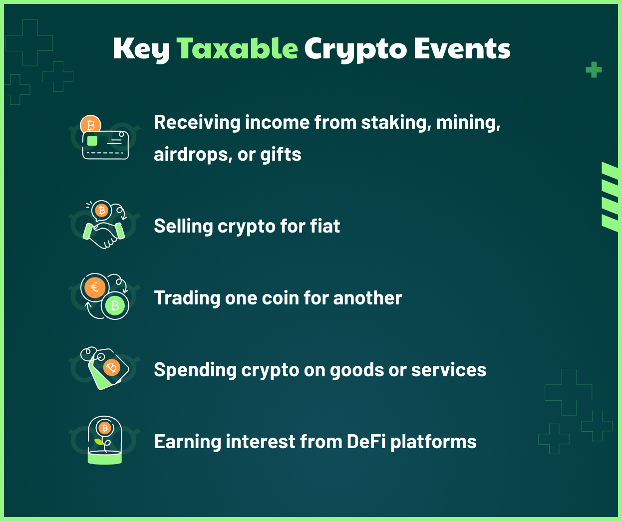 Reporting Crypto Transactions 02