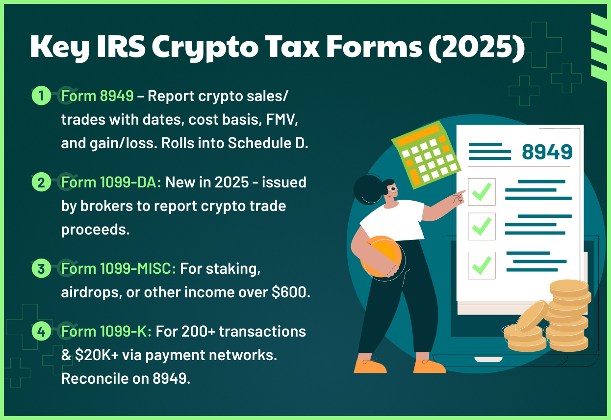 Reporting Crypto Transactions 03