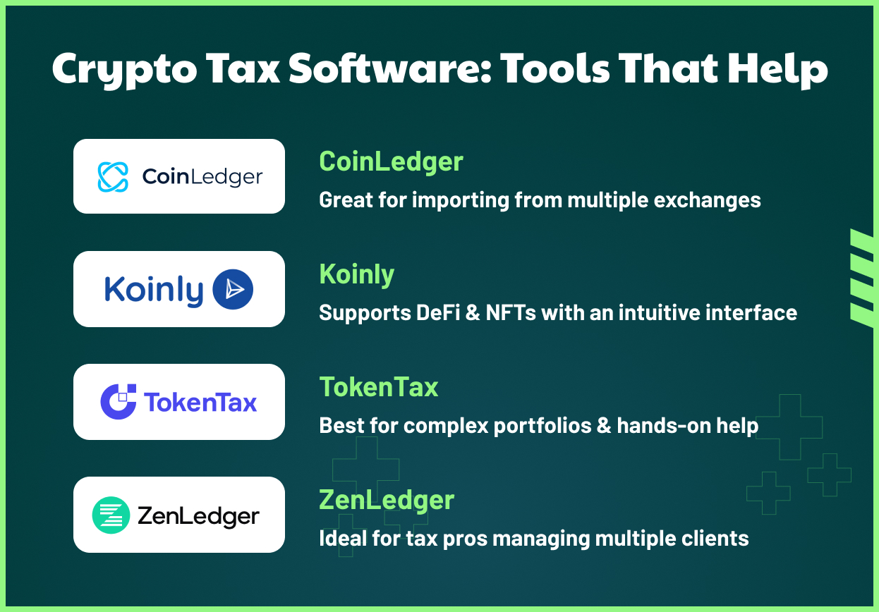 Reporting Crypto Transactions 07