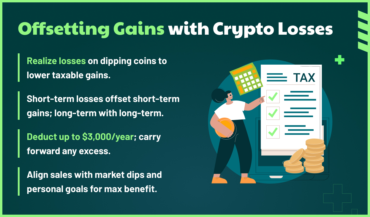 Tax Loss Harvesting - 06