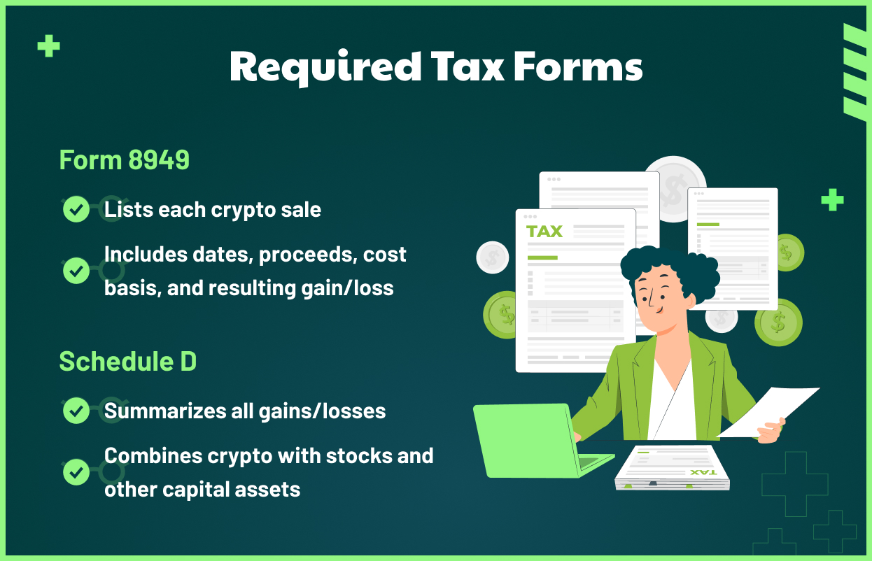 Tax Loss Harvesting - 08