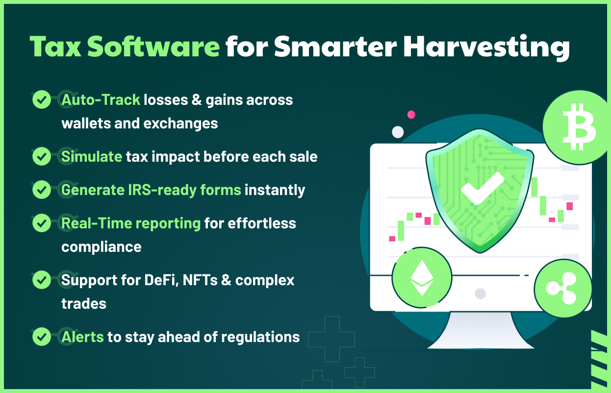 Tax Loss Harvesting - 09