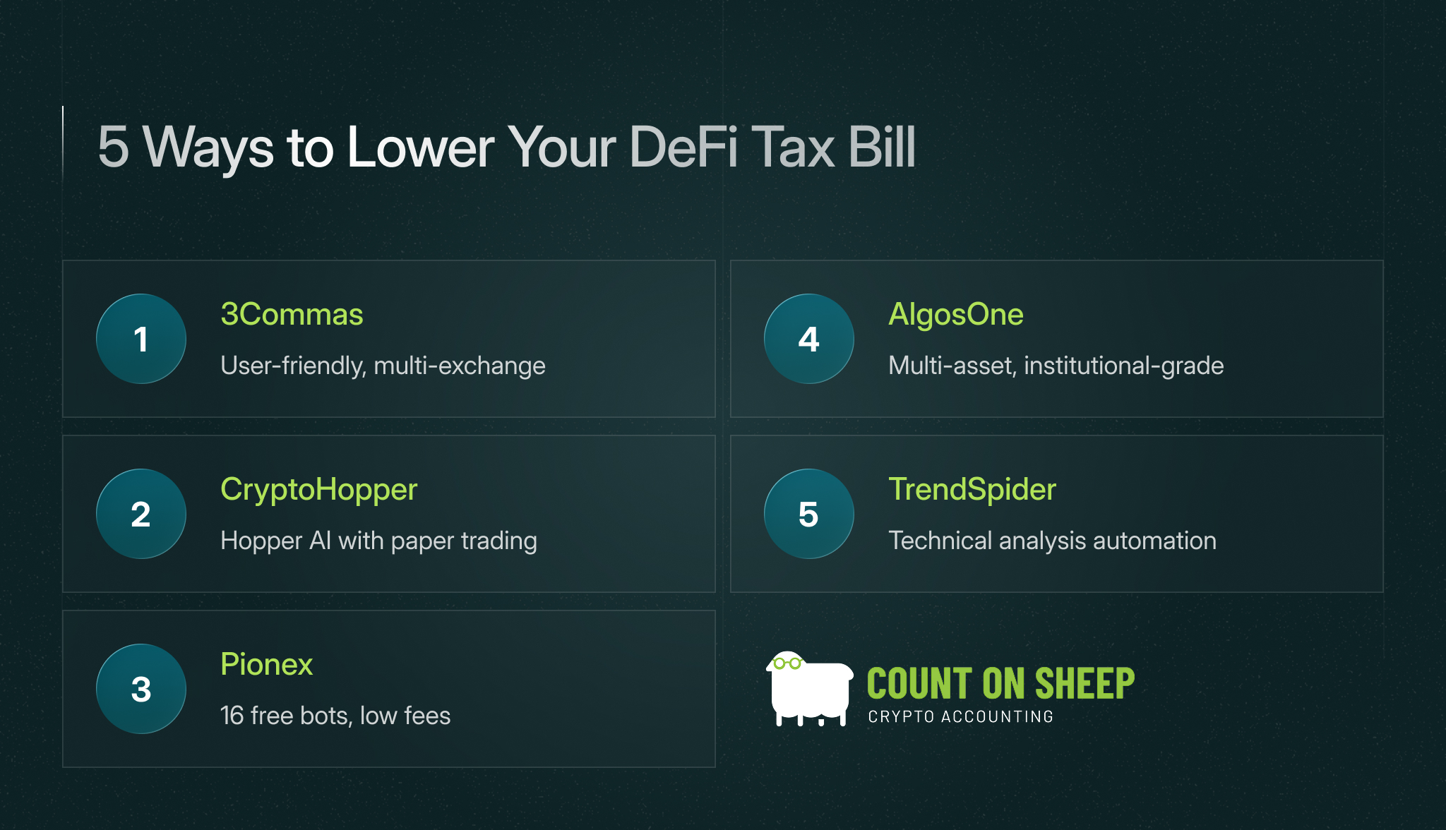 best ai trading bots for 2025 02