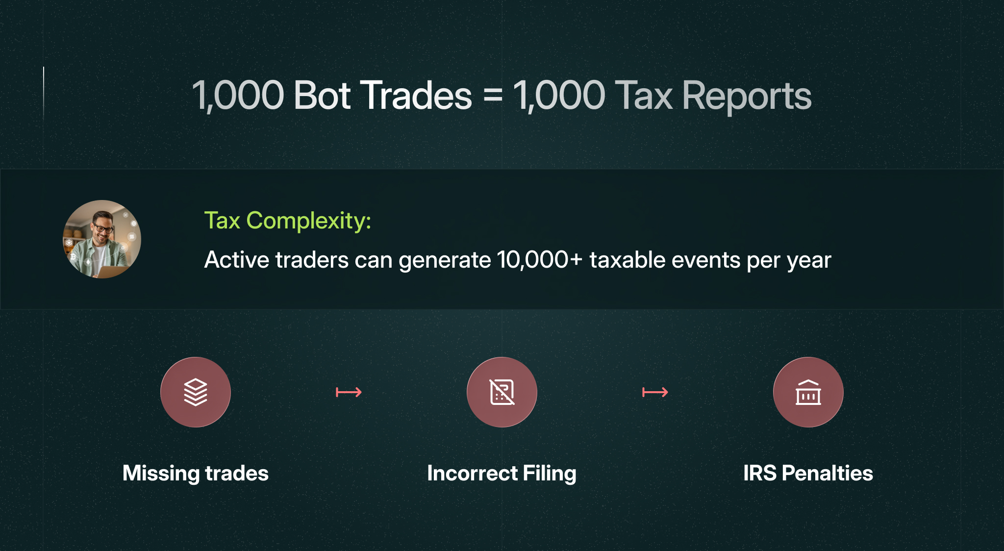 best ai trading bots for 2025 06