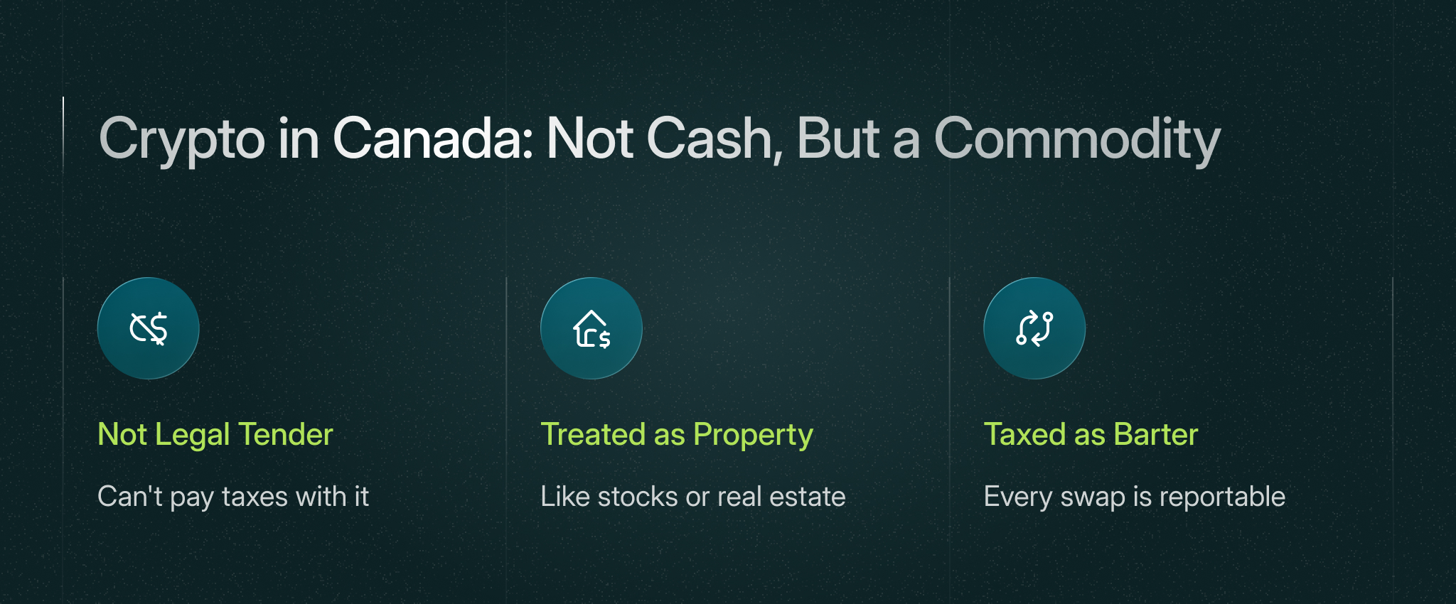 canada crypto tax 2025 01