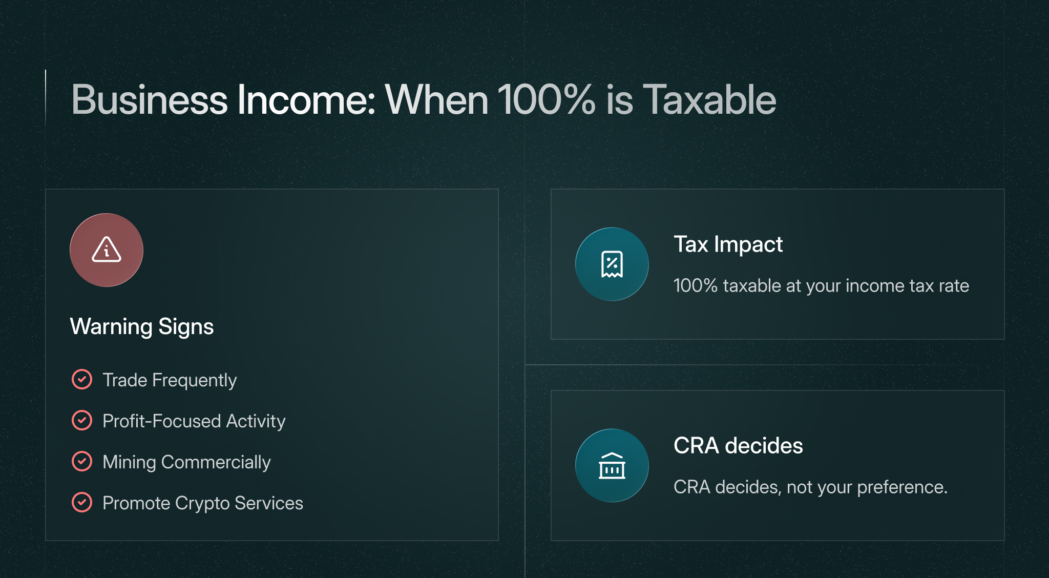 canada crypto tax 2025 05