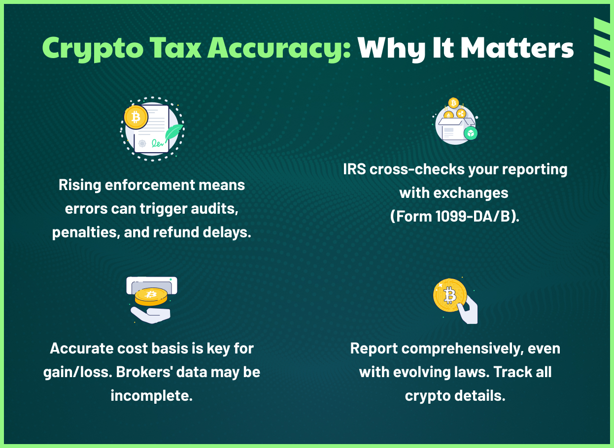 Crypto Tax Forms Explained 