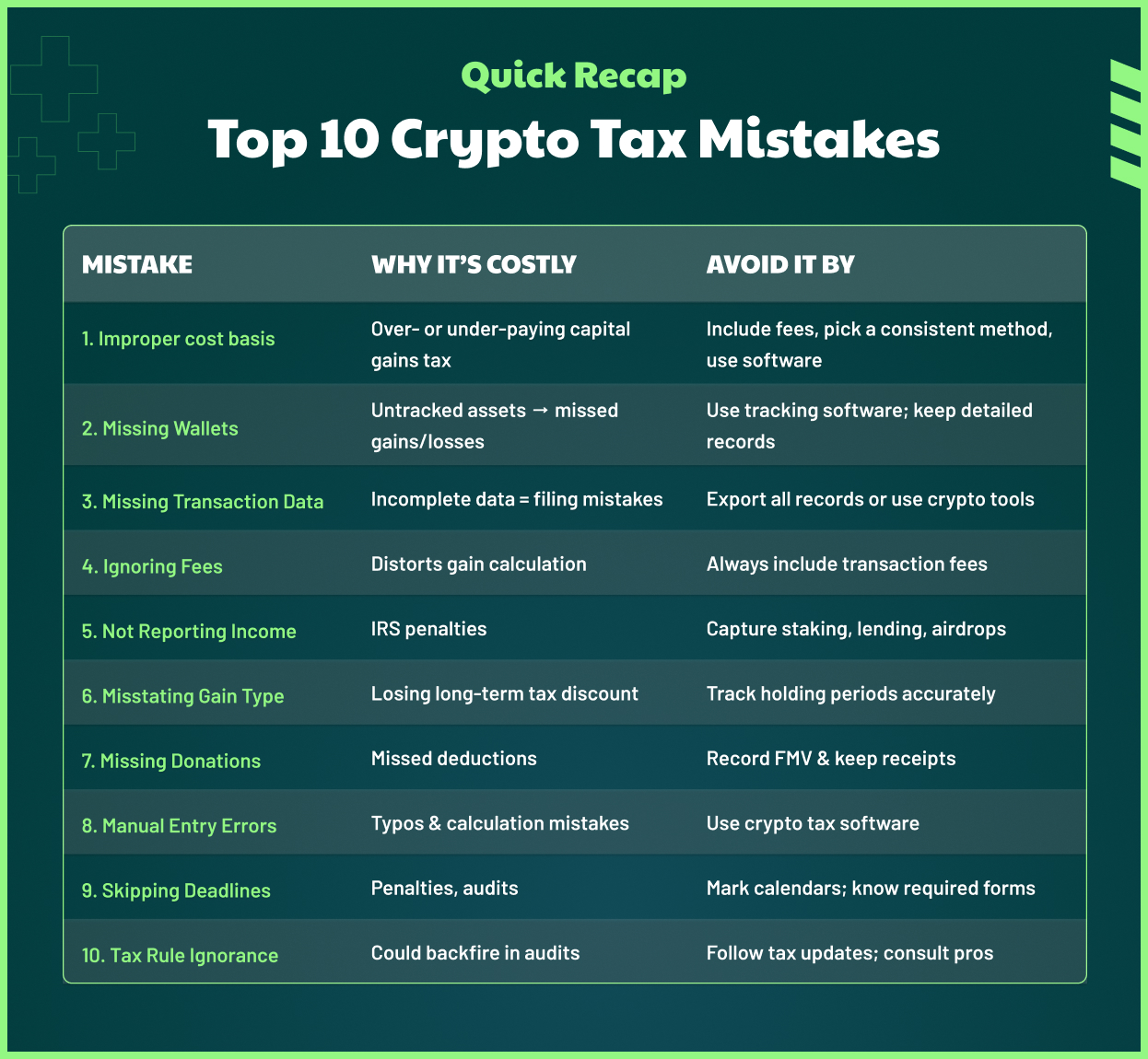 crypto-tax-mistakes-11