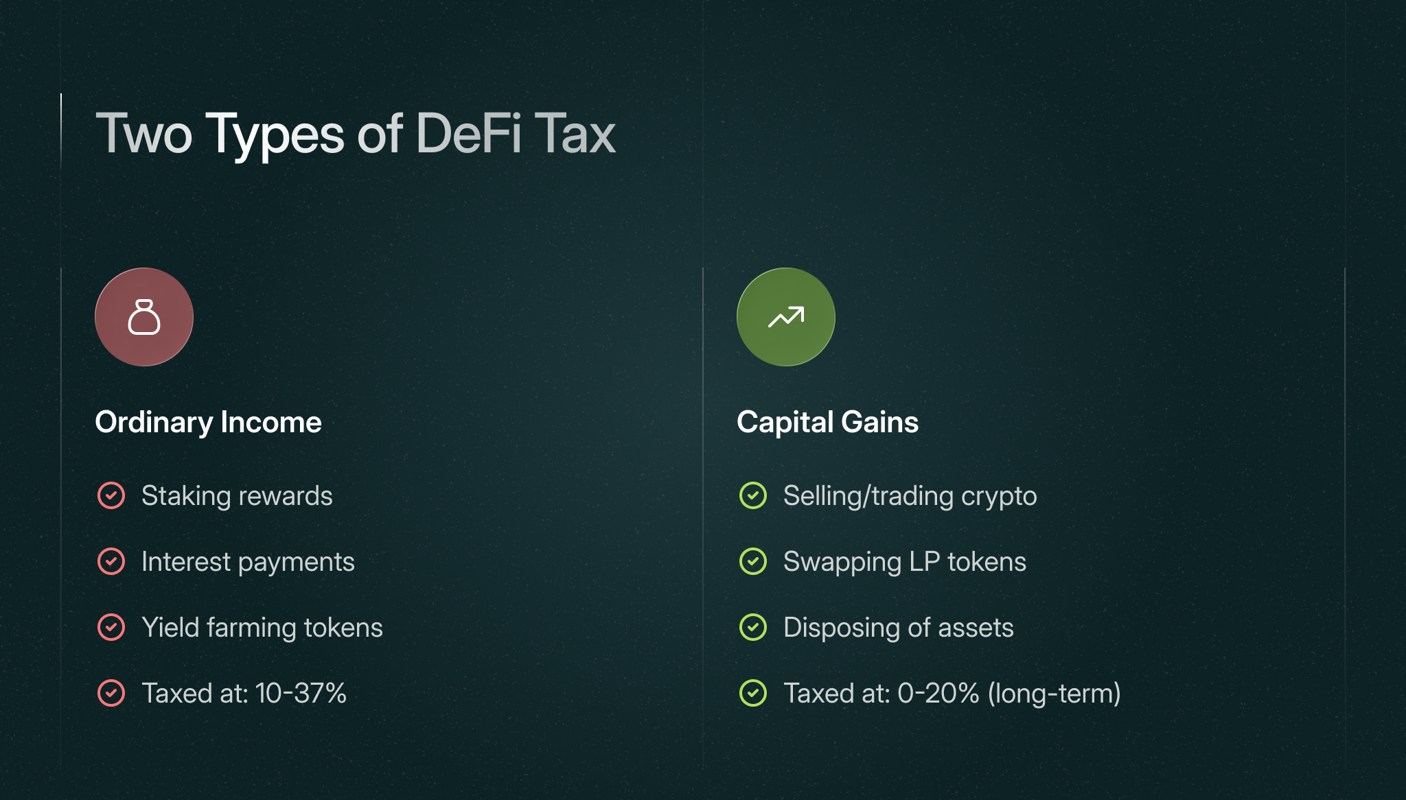 two types of defi tax