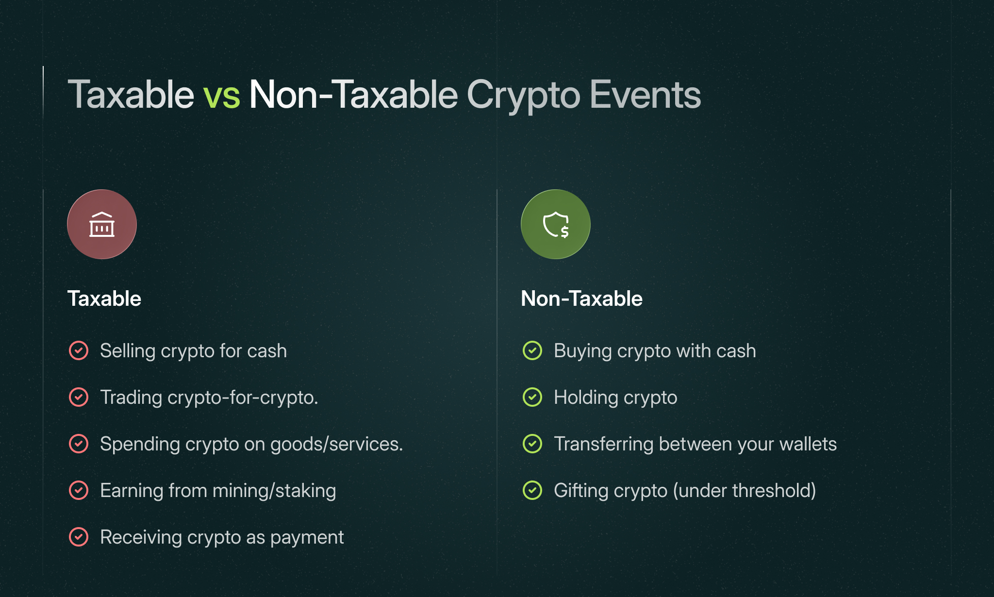 how do i lower my crypto taxes 02