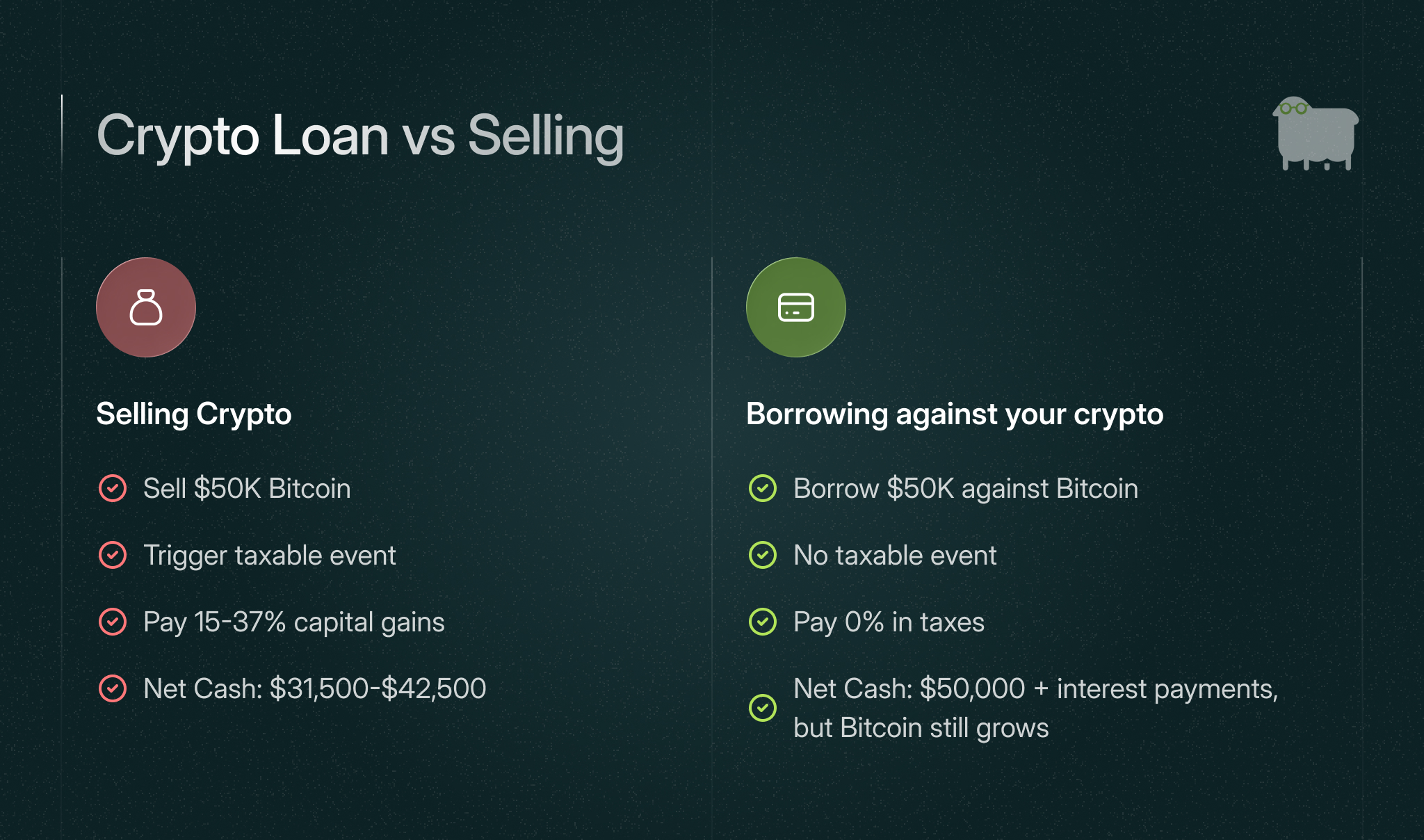 how do i lower my crypto taxes 07