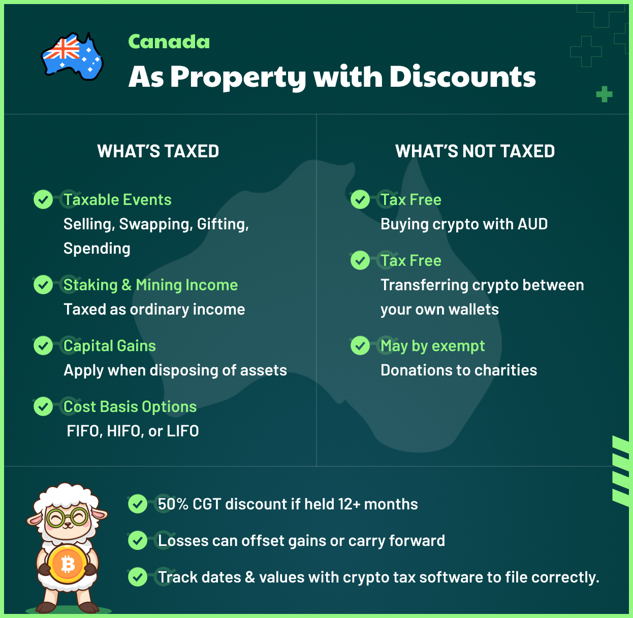 international-crypto-tax-03