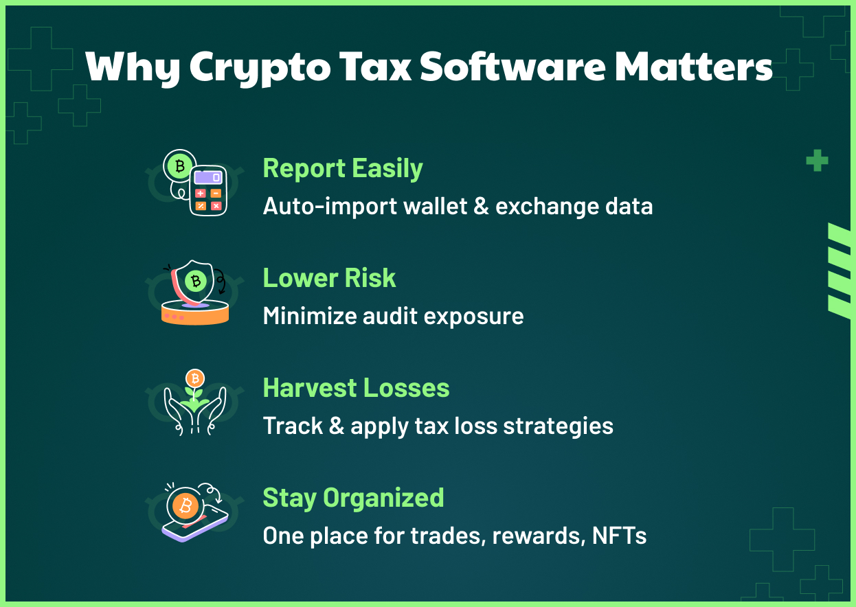 Choose the Right Crypto Tax Software