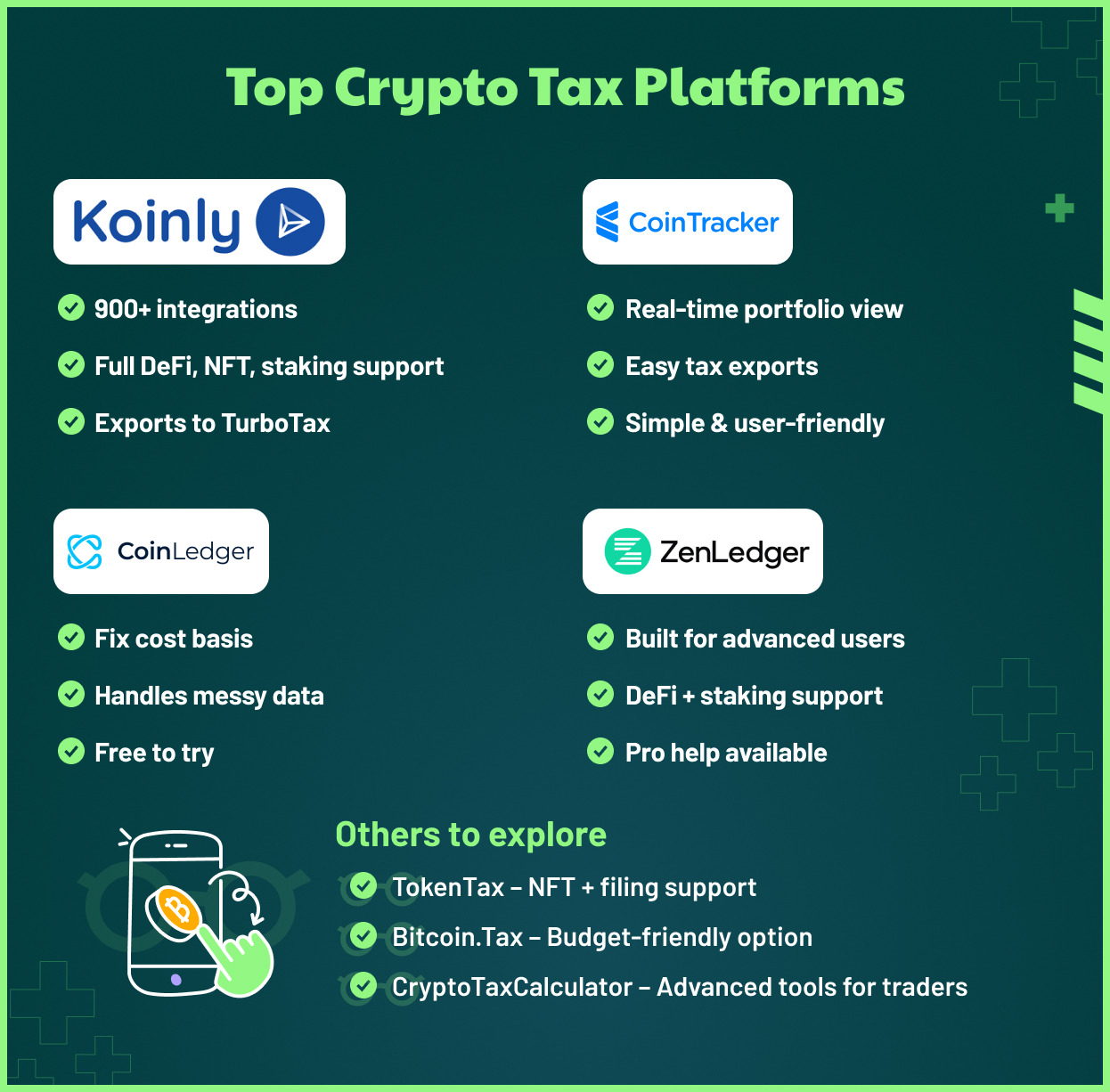 Choose the Right Crypto Tax Software