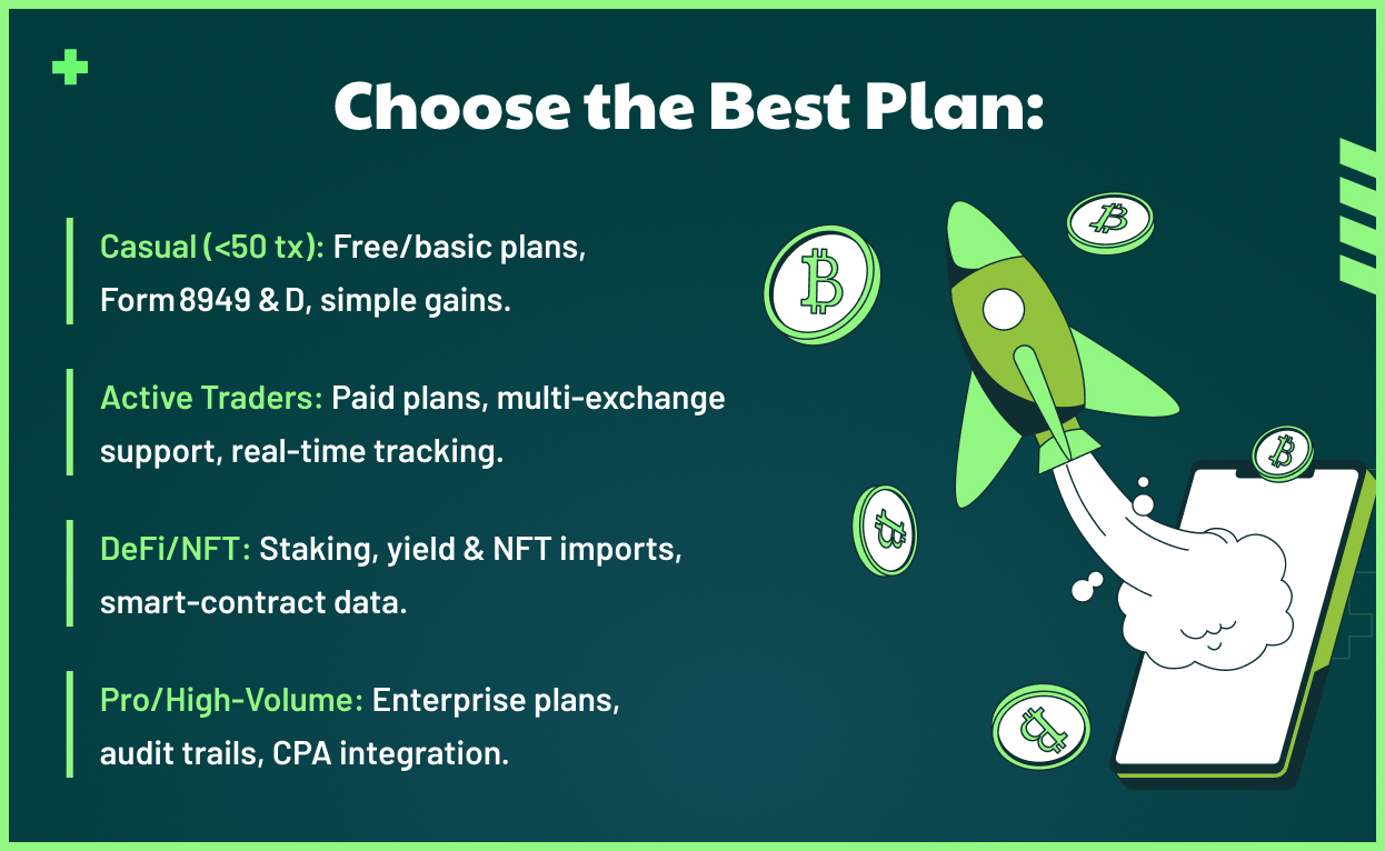 Choose the Right Crypto Tax Software