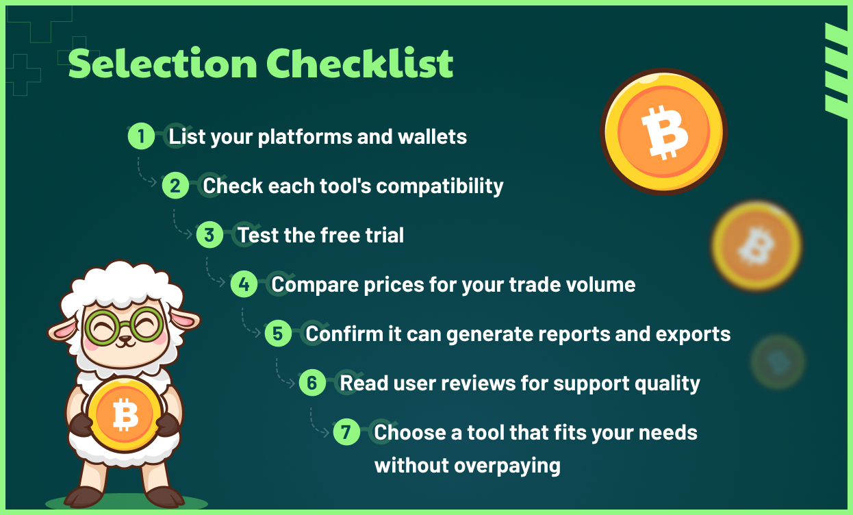 Choose the Right Crypto Tax Software