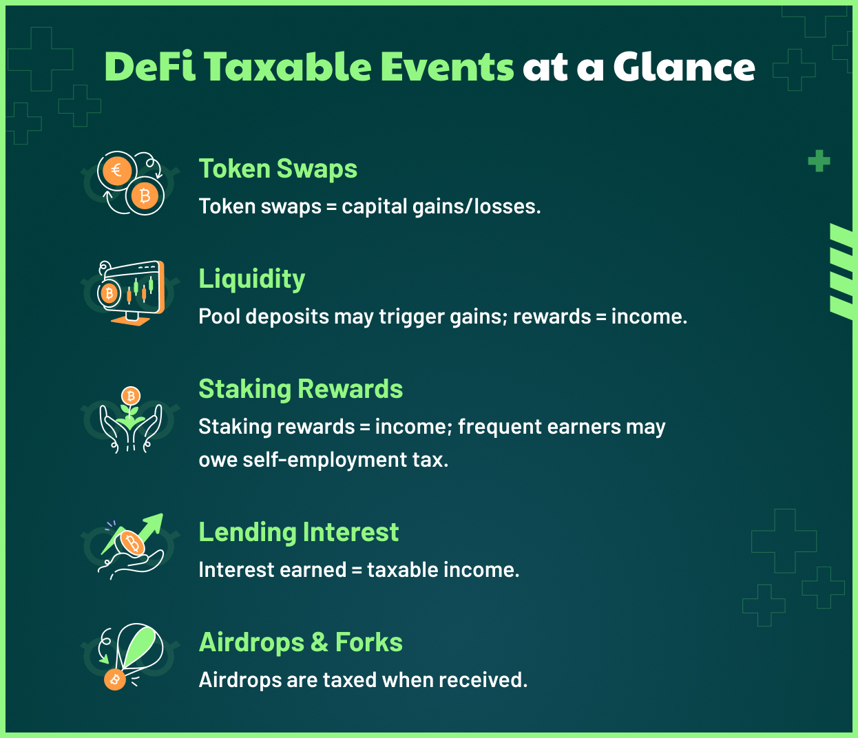 the ultimate 2025 defi crypto taxes 01