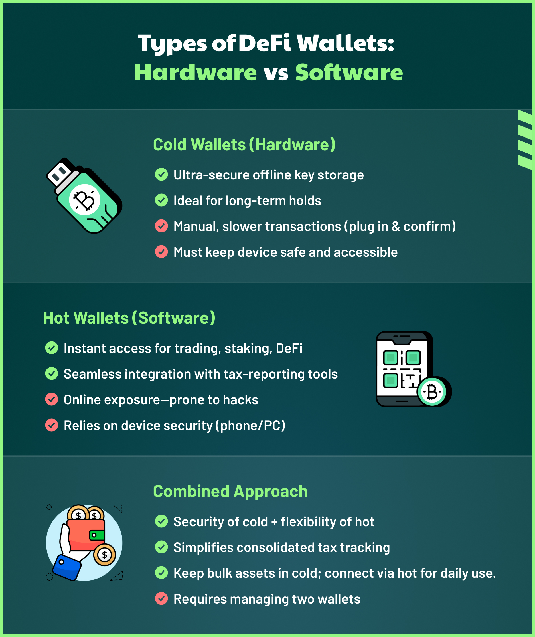 top-defi-wallets-02