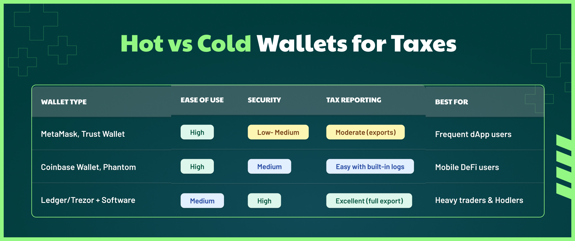 top-defi-wallets-08